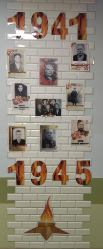 В "Знайке" размещена Стена Памяти В "Знайке" размещена Стена Памяти.
